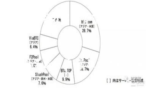 比特币钱包满了该怎么办？如何有效管理你的数字资产

比特币钱包, 数字资产, 资产管理, 加密货币/guanjianci

什么是比特币钱包？
比特币钱包是用户存储和管理比特币及其他加密货币的工具。它的功能不仅仅是一个存储空间，更是一个资深投资者与初学者之间的桥梁。比特币钱包可以分为热钱包与冷钱包。热钱包是指在线钱包，方便用户进行交易；冷钱包则是离线存储，更为安全，适合长期持有。那么，为什么会有人选择满了的钱包再打开呢？

钱包满了的意义
当你的比特币钱包显示出已满的状态，这可能意味着你已达到本钱包最大可接收比特币的限制。虽然这并不影响你的比特币使用，但却是一个提醒，让你考虑如何更有效地管理这些数字资产。当我们面对这样的现象时，是否应该认真思考一下，如何自己的投资策略呢？

比特币钱包满了，该怎么办？
首先，不必惊慌。钱包满了可能会让一些用户感到不适，而实际上，有多种方式可以处理。你首先可以选择转移部分比特币到另一个钱包，比如设置一个新的热钱包或冷钱包。接下来，我们来探讨几种有效的处理方式。

1. 转移与备份
比特币钱包满了，这意味着你的资产分布可能需要重新配置。在这一阶段，转移比特币是一个明智的选择。这不仅能够减轻钱包的负担，还能实现资产的多元化，更好地分散风险。同时，记得备份你的钱包。对于比特币这样的高价值资产，安全性是第一位的。

2. 考虑使用冷钱包
如果你是长期持有比特币的投资者，那么冷钱包是最适合你的选择。冷钱包不仅安全，还能保持你的比特币不受网络攻击的威胁。冷钱包的种类有硬件钱包、纸钱包等，使用这些工具可以帮助你在资产超额时，进一步增强安全性。

3. 多钱包策略
建立多个比特币钱包是一个行之有效的策略。你可以将比特币按照用途进行分类。例如，日常交易使用热钱包，而长期投资则放在冷钱包中。这样一来，即使一个钱包满了，你仍然可以有其他钱包来支持你的交易活动。这种灵活性，你是不是也觉得特别重要呢？

4. 关注交易费用
每当你进行比特币转账时，都需要支付一定的交易费用。当钱包满了，转移资产的交易费用可能会影响你的决策。尤其是在网络拥堵时，费用可能上涨，因此建议在合适的时机或较低费用时进行资产转移。认真分析和规划交易时机，你是否觉得很有必要呢？

5. 定期审视投资组合
即使钱包没有满，定期检查你的比特币和其他资产的持有情况，是否显示出健康的收益或风险，也是至关重要的。市场是变化莫测的，而你的投资策略也应该随之调整。问问自己：“我的投资组合是否与市场动态保持一致？”这样的反思能否帮助你做出明智的投资决策呢？

智能合约与未来的可能性
随着技术的发展，资产管理的方式也在不断演变。智能合约作为区块链上的功能性代码，将来可能会影响数字资产的存储与分配。当我们讨论比特币钱包满了的问题时，是否也应考虑到这些新兴技术将会带来的机遇与挑战？

总结：有效管理比特币钱包
比特币钱包满了并不可怕，但却是提醒我们要更加注重资产管理的重要信号。转移比特币、使用冷钱包、多钱包策略、关注交易费用和审视投资组合，都是行之有效的方法。而未来，随着科技的不断进步，管理方式也会日新月异。你为认真管理自己的数字资产做好准备了吗？面对无穷无尽的可能性，掌握主动权，才能让你的投资之路更加稳健。让我们一同踏入这数字时代的浪潮，共同探索无尽的可能！