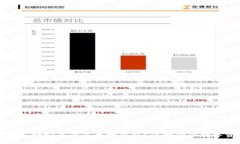 如何选择安全的以太坊钱包？保护你的数字资产