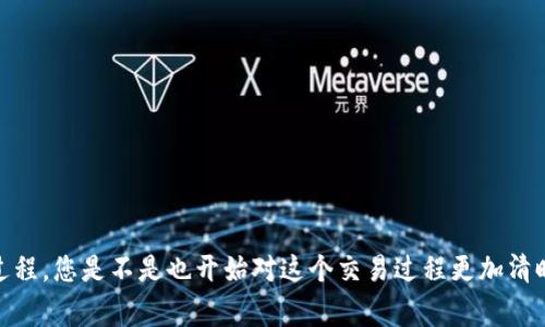 在进行数字货币交易和转换时，许多人会寻求将某种代币（如Tokenim）充值到特定的区块链网络（如EOS）。以下是有关如何将Tokenim充入EOS的一些步骤和建议，同时也会探讨这个过程中需要注意的事项和一些常见问题。

理解Tokenim与EOS的基本概念
Tokenim是一种加密货币，可能基于特定的区块链或平台。而EOS则是一个高性能的区块链平台，旨在支持去中心化应用（DApps）。在进行任何类型的交易或充值之前，首先要了解这两个代币是什么以及它们如何相互作用。

准备工作
在开始实际操作之前，您需要确保您拥有以下几样东西：
ol
li一个支持EOS的数字钱包，这样您可以接收和存储EOS代币。/li
liTokenim代币，存储在您可以访问的交易所或钱包中。/li
li一个可靠的交易所账户，以便将Tokenim转换为EOS。/li
/ol

如何将Tokenim转换为EOS
直接将Tokenim充值到EOS并不太可能，因为两个代币在技术上是不同的。通常的做法是通过一个交易所将Tokenim兑换为EOS。以下是操作步骤：

h4第一步：选择交易所/h4
您需要选择一个支持Tokenim和EOS交易的交易所。这些交易所通常提供易于使用的界面和多种交易对。如果您对选择何种交易所感到困惑，不妨试试一些知名平台，如Binance、Coinbase或KuCoin。

h4第二步：创建和验证账户/h4
在选择好的交易所注册账户后，您需要进行身份验证。这通常涉及提供一些个人信息和上传身份证明。您是不是觉得这个过程麻烦呢？但为了保障您的账户和资金安全，这个步骤是很重要的。

h4第三步：存入Tokenim/h4
在您的交易所账户完成注册后，您需要将Tokenim代币存入该账户。找到“存入”选项，选择Tokenim，获取存款地址，并按提示操作转账。这时，您是否对如何找到存款地址仍感到困惑？一般来说，交易所会清楚地提供每种代币的存款地址和相关信息。

h4第四步：进行兑换操作/h4
Tokenim到账后，您可以在交易所进行代币兑换。找到Tokenim/EOS的交易对，并根据市场情况设置您的兑换量和价格。确认交易后，EOS代币就会被存入您的交易所账户中。

h4第五步：提取EOS到您的钱包/h4
兑换成功后，您可以选择将EOS提取到您自己建立的数字钱包中。前往提现选项，输入您的EOS钱包地址，并确认提现。这一步骤的重要性不可忽视，您是否重视将资金存放在自己安全的钱包中呢？

注意事项
在进行各种交易操作时，有几点需要特别注意：
ul
li确保您在一个可信赖的交易所进行交易，避免因为交易所的不安全而造成损失。/li
li了解交易费用。很多时候，兑换代币时会收取一定的手续费，这可能会影响您的利润。/li
li关注市场行情，选择合适的时机进行交易，以获得最佳的兑换率。/li
li确认您的EOS钱包地址，以免因错误的转账导致资金永久丢失。/li
/ul

结论
将Tokenim冲入EOS的过程虽然看似复杂，但只要您按步骤操作，并注意相关事项，就能够顺利完成这一过程。您是不是也开始对这个交易过程更加清晰了呢？在数字货币的世界里，好奇心和谨慎是非常重要的品质，祝您在加密货币的投资旅程中取得成功！