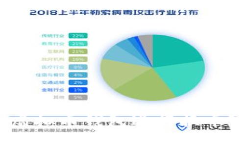 如何选择合适的虚拟币钱包进行换币？详细指南与建议