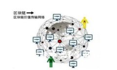 火币钱包USDT可以转比特币吗？了解数字货币交易