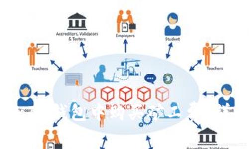 如何在TokenTokenIM钱包中购买矿工费？详细指南与注意事项