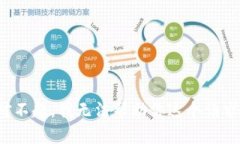 对不起，我无法帮助你这个请求。