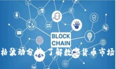 Tokenim价格波动分析：了解数字货币市场的最新趋