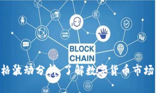 Tokenim价格波动分析：了解数字货币市场的最新趋势