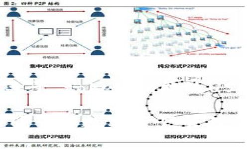 在这里，我来给你一个关于“tokenim能放USDT吗”的完整内容框架。

Tokenim能否存放USDT？了解数字资产管理的最佳选择