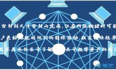 在讨论tokenim转账时间之前，我们需要先了解tok