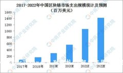 Tokenim与PlusToken的区别解析：了解加密货币投资新