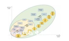 如何在Tokenim钱包中找到ETH？详尽指南