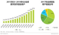 如何在Tokenim平台删除币种？详解操作步骤与注意