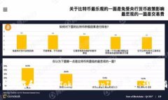 如何下载和使用 TokenTokenIM 钱包：详尽指南
