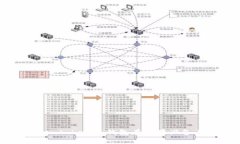 如何解决Tokentokenim钱包在苹果设备上的闪退问题