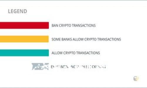 假Tokentokenim钱包：识别诈骗风险与保护资产的必备指南