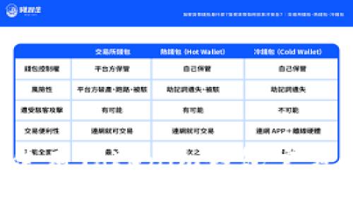 如何下载和使用Tokenim钱包官方版：完整指南