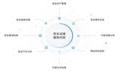 Tokentokenim钱包：无需手机号注册的便捷选择
