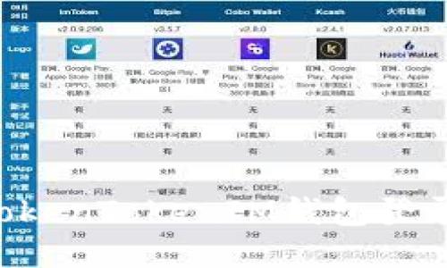 如何使用TokenTokenIM钱包登录：全面指南