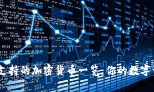 Tokenim2支持的加密货币一览：你的数字资产新选择