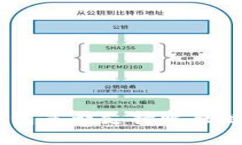 Tokenim钱包是否支持比原链（Bytom）？