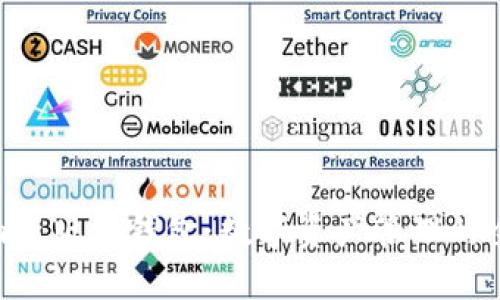Tokenim新版本钱包：数字资产管理的全面升级