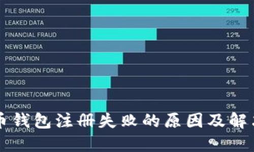 虚拟币钱包注册失败的原因及解决方案