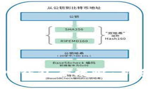比特币导入钱包全攻略：新手必看指南
