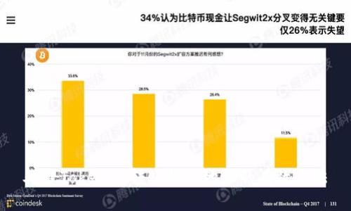 处理Tokenim转账错误地址的有效方法