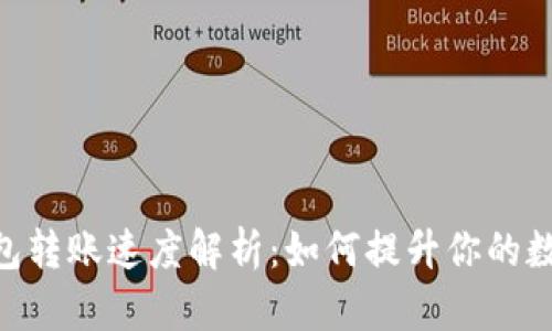 Tokenim硬件钱包转账速度解析：如何提升你的数字资产转移效率