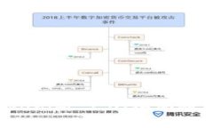 深入解析 Tokenim 2.0：全面教程与实战指南