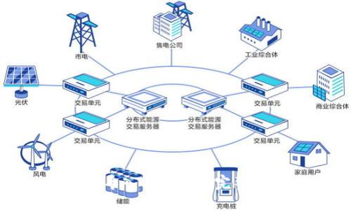 如何导入EOS钱包：完整指南