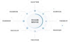 如何在Tokenim中添加钱包地址：一步步指南