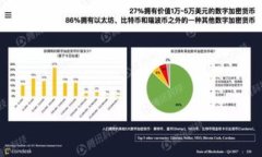   选择适合你的以太坊钱包：全面解析与推荐 /