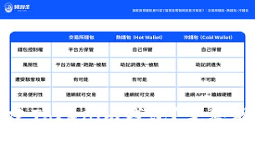 如何离线创建Tokenim钱包？完整视频教程指导