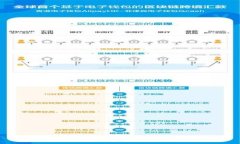 如何在Tokenim上接收USDT：详细指南