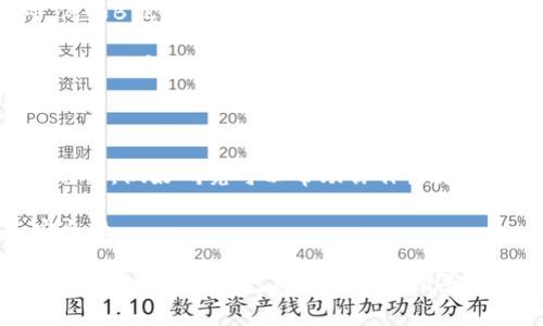 在Tokenim平台上，你可以使用一般的加密货币交易服务来买卖比特币。Tokenim是一种数字货币投资平台，允许用户方便地进行加密货币交易、投资和管理其数字资产。然而，具体是否能够直接购买比特币，还需查看Tokenim的官方合作伙伴及支持的货币种类。

如果你正考虑在Tokenim上购买比特币，以下是一些要点供参考：

1. **账户注册与认证**：首先，你需要在Tokenim上注册一个账户，并完成身份认证。这通常涉及提供个人信息和相关文件。

2. **资金充值**：在购买比特币之前，你需要向账户充值。Tokenim可能支持多种支付方式，如银行转账、信用卡或其他加密货币的转入。确保了解每种方式的手续费。

3. **选择交易对**：一旦你的账户有了资金，你可以找到比特币的交易对。选择与比特币（BTC）相对应的交易对，例如BTC/USD或BTC/ETH。

4. **下单**：Tokenim平台通常提供市价单、限价单等多种类型的订单。你可以根据市场动向和个人策略选择合适的下单方式。

5. **安全措施**：确保开启账号的双重验证（2FA），以提升账户的安全性，保护你的数字资产。 

6. **了解市场**：在购买比特币之前，最好了解当前市场趋势和比特币的价格波动。比特币市场的价格变化较为剧烈，做好研究可以帮助你作出更好的投资决策。

7. **管理投资**：购买后，您可以选择将比特币存放在Tokenim平台上，也可以将其转移到个人钱包中，以增加安全性。

在进行任何加密货币交易时，务必确保你对相关风险有清晰的认识，并根据自身的风险承受能力做出相应的投资决策。你是不是已经对Tokenim平台感到好奇了呢？希望以上信息对你有所帮助！