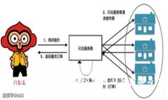 如何导入Tokenim keystore文件：详细步骤与注意事项
