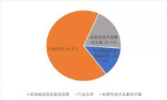 如何使用Tokenim在EOS上进行投票，获取最佳回报
