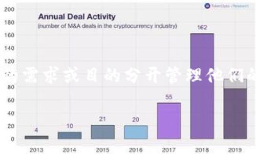是的，Tokenim 允许用户创建多个钱包。这为用户提供了灵活性，可以根据不同的需求或目的分开管理他们的加密资产。使用多个钱包可以在一定程度上提高安全性，便于管理和分配资金。

### Tokenim 如何创建多个钱包？
