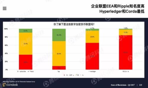 详细解读以太坊钱包的选择与使用技巧