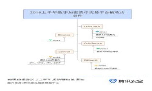 如何解决TokenIM显示资产却在其他钱包中不显示的问题？