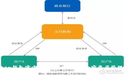 IM Token钱包官方网站：安全、方便、加密资产管理新选择