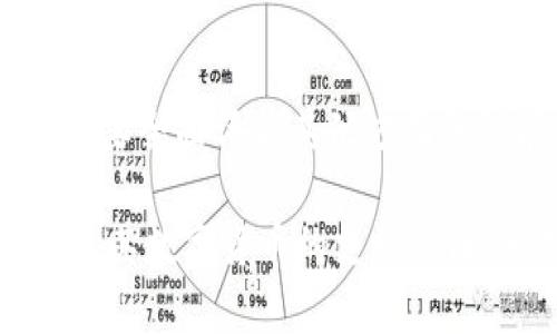 Tokenim是一个加密货币交易平台，强调了用户友好性和多样的交易选项。当前，Tokenim是否支持比特币（BTC）的交易引起了广泛关注。在探讨这个问题之前，我们需要深入了解Tokenim的背景及其交易特性。

Tokenim概述
Tokenim成立于近几年，它的目标是提供一个安全、快速、低费用的交易环境。该平台致力于为不同需求的用户提供最优质的服务。从初学者到专业交易者，Tokenim试图满足各种投资者的需求。

Tokenim支持的数字货币
在许多交易平台中，比特币仍然是最受欢迎和交易活跃的数字货币之一。许多用户在选择交易平台时都会首先查看该平台是否支持比特币。因此，对于Tokenim来说，支持比特币是吸引用户的重要一环。然而，很多用户在询问Tokenim是否有比特币时，可能会感到困惑。事实上，Tokenim支持哪些数字货币，有没有比特币，直接影响到用户是否选择在此平台进行交易。

Tokenim的交易选项
Tokenim平台除了提供数字货币交易外，还包括多种交易选项，比如现货交易、合约交易等。用户可以根据自己的风险承受能力和投资策略选择合适的交易方式。这种灵活性让很多用户在操作时有了更多的选择空间。

用户的需求
那么，用户为什么会在意Tokenim是否交易比特币呢？作为市场上最早的货币，比特币不仅是许多投资者的首选，也是一种标志性资产。很多人认为，如果一个交易平台不支持比特币，那么它的可信度和专业性就有待商榷。你是不是也这么认为？

Tokenim的其他优势
尽管Tokenim在比特币交易方面可能存在限制，但它仍然具有其他许多优势。例如，平台的用户界面友好，容易上手，且具备强大的安全性，可以有效保护用户的资金安全。此外，Tokenim还提供优质的客户服务，用户在遇到问题时能够迅速得到解答和帮助。

总结
虽然Tokenim是否支持比特币的交易焦点引起了广泛讨论，但我们不能因此忽视了平台本身所具备的优点。在选择交易平台时，我们不仅要看其是否支持特定数字货币，更要全面评估其他方面的性能与用户体验。你是否愿意尝试在Tokenim上进行其他数字货币的交易呢？这个问题值得每位投资者深思。

最后，选择合适的交易平台是一个综合考虑的过程，Tokenim虽然在比特币方面有争议，但在其他许多方面的优越表现为许多用户所接受。希望在未来，Tokenim能不断扩展其数字货币的支持范围，为用户提供更加全面的服务。