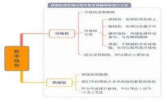 如何升级Tokentokenim钱包：详细指南与实用技巧