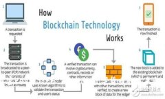 解密Yee币（YEE Token）：数字货币的未来之路