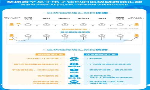 解密Yee币（YEE Token）：数字货币的未来之路