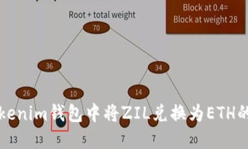 如何在Tokenim钱包中将ZIL兑换为ETH的全面指南
