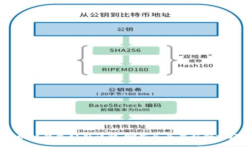 区块链钱包公司详解：哪些企业在引领市场？