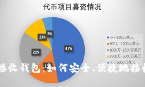 比特币接收钱包：如何安全、便捷地接收比特币