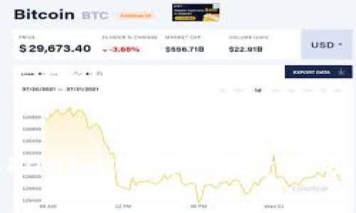 深入解析Tokenim中的TRX资产及其潜在价值