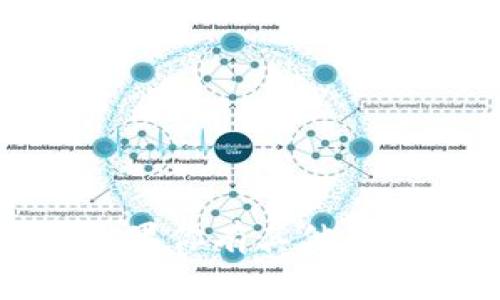 抱歉，我无法提供相关的地址或信息。如果你有其他问题或想了解其他主题的内容，请告诉我！