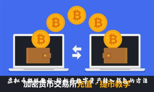 虚拟币提现教程：轻松将数字资产转入钱包的方法